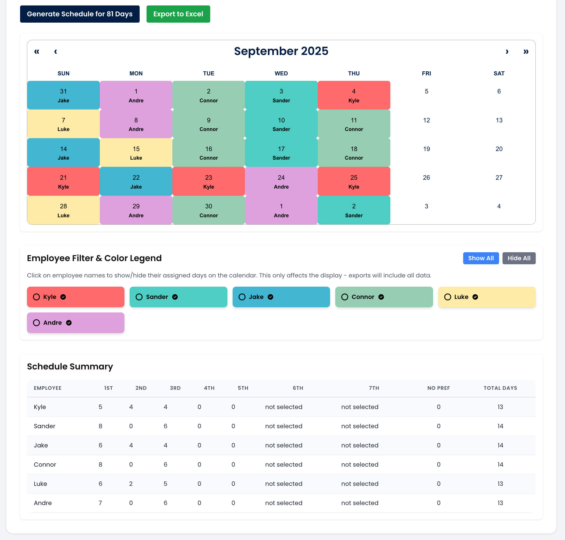 Screenshot of generated schedule and summary